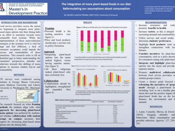 Research poster